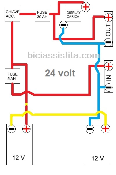 schema batteria 24 volt