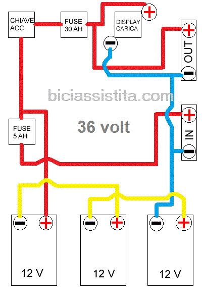 schema batteria 36 volt