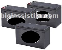Servizio Rigenera Batteria  36 v 9 ah